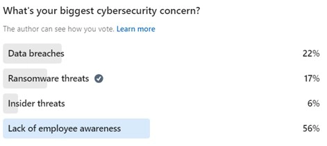 cybersecurity 1 poll 1