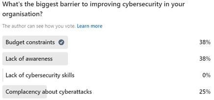 cybersecurity 1 poll 3